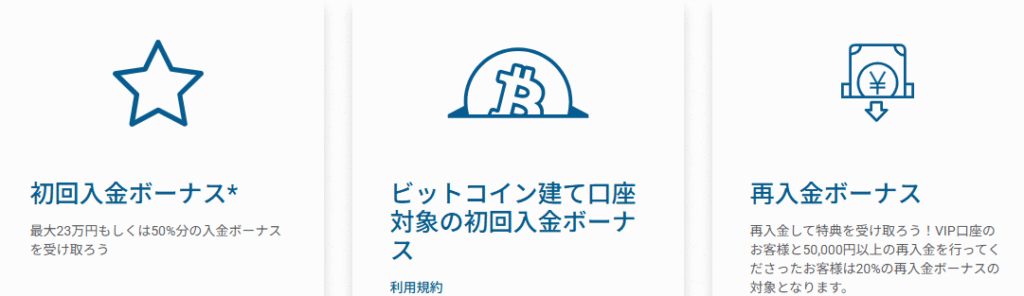 easyMarkets