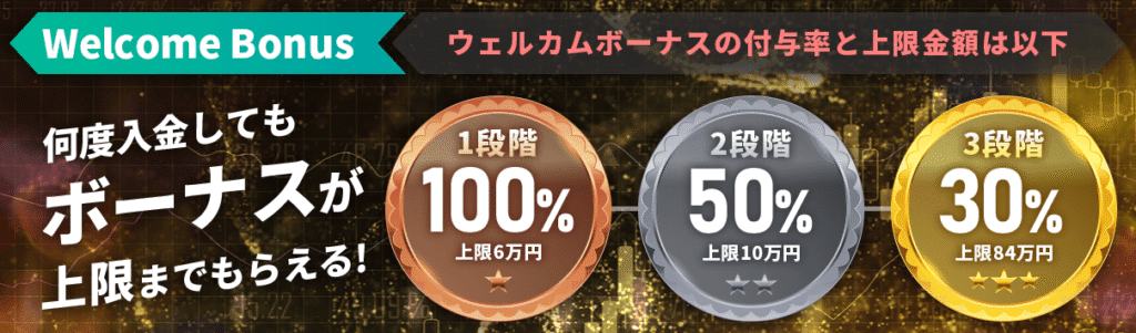 IS6FX